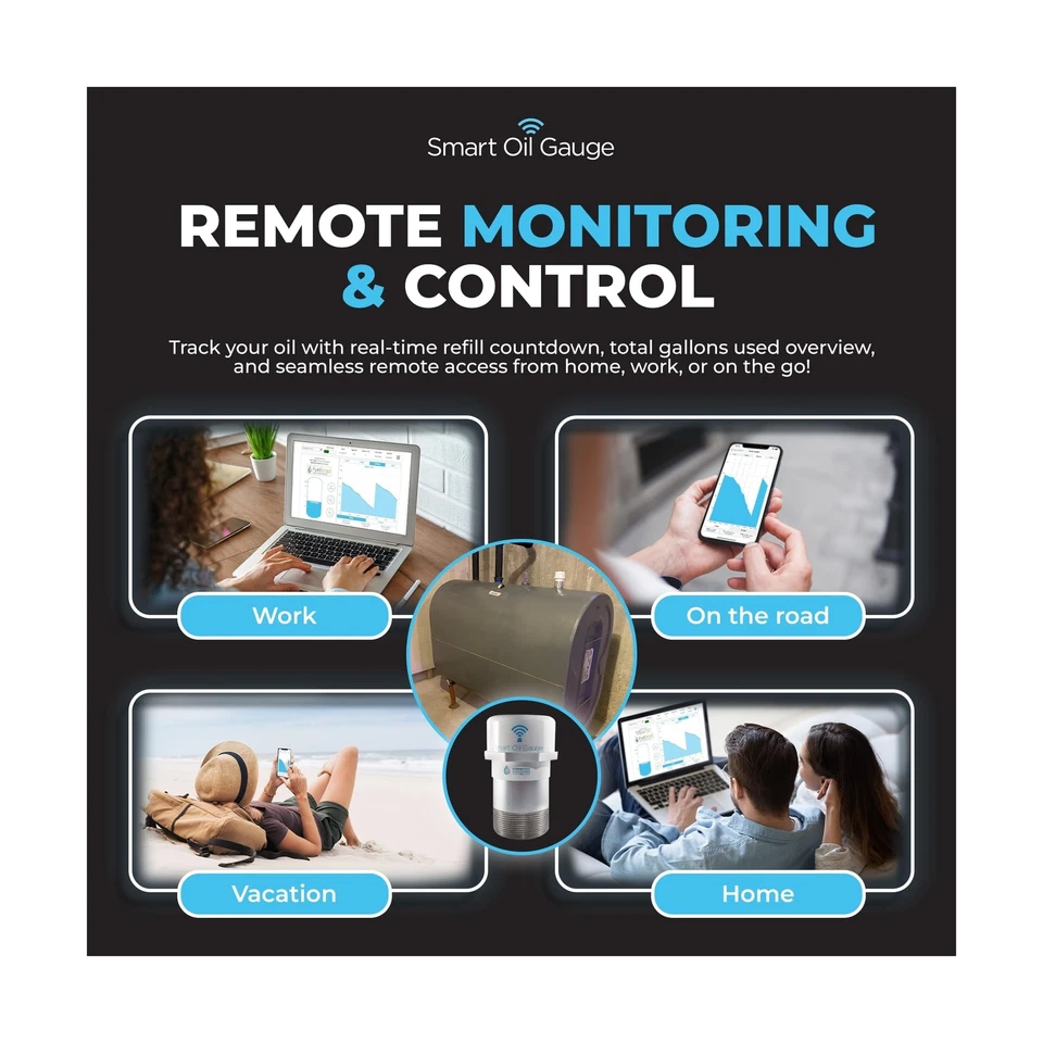 Medidor de aceite inteligente - Medidor de tanque de aceite de calefacción Wi-Fi con monitoreo inteligente - Combustible T... Foto 3 de 4