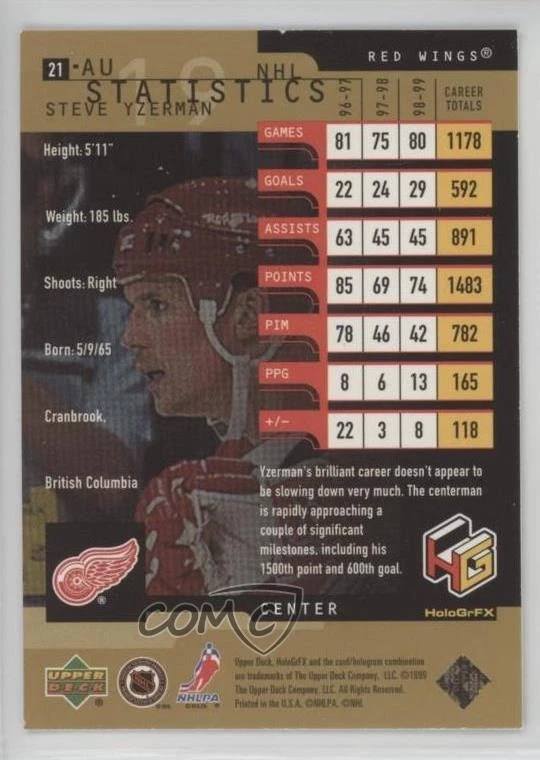 1999-00 Upper Deck HoloGrFX AuSOME Steve Yzerman #21-AU HOF - Image 2 of 2