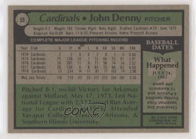 2015 Topps Originals Buybacks John Denny #1979-59 - Image 2 of 2