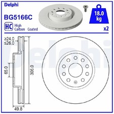 2x Bremsscheibe vorne für VW Passat B9 CJ5 Tiguan CT1 id57316
