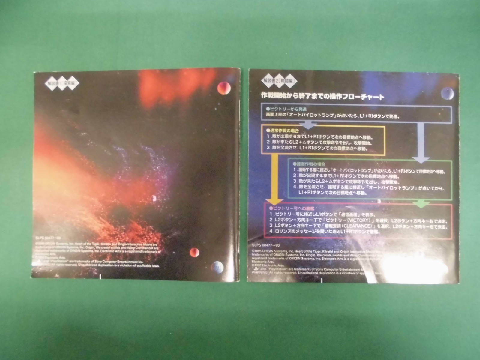 Playstation Wing Commander 3 Ps1 Japan Game Work 16469 Ebay