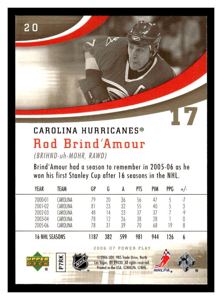 2006 Upper Deck Power Play #20 Rod Brind'Amour - Carolina Hurricanes - Image 2 of 2