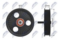 Nty Umlenk-/FüHrungsrolle, Keilrippenriemen RNK-RE-008 FüR Dacia Renault