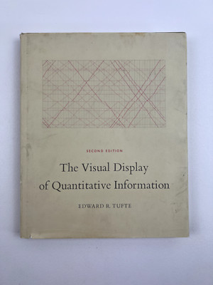The Visual Display of Quantitative Information (2nd Ed.) Edward R. Tufte 2001 HC
