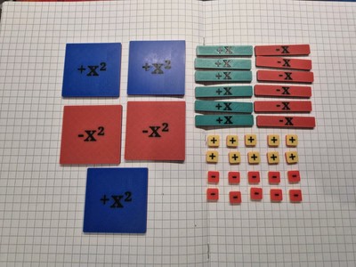 Algebra Fliesen doppelseitig. Mathe Manipulativ für Algebra Meisterschaft, Zuhause & Schule.