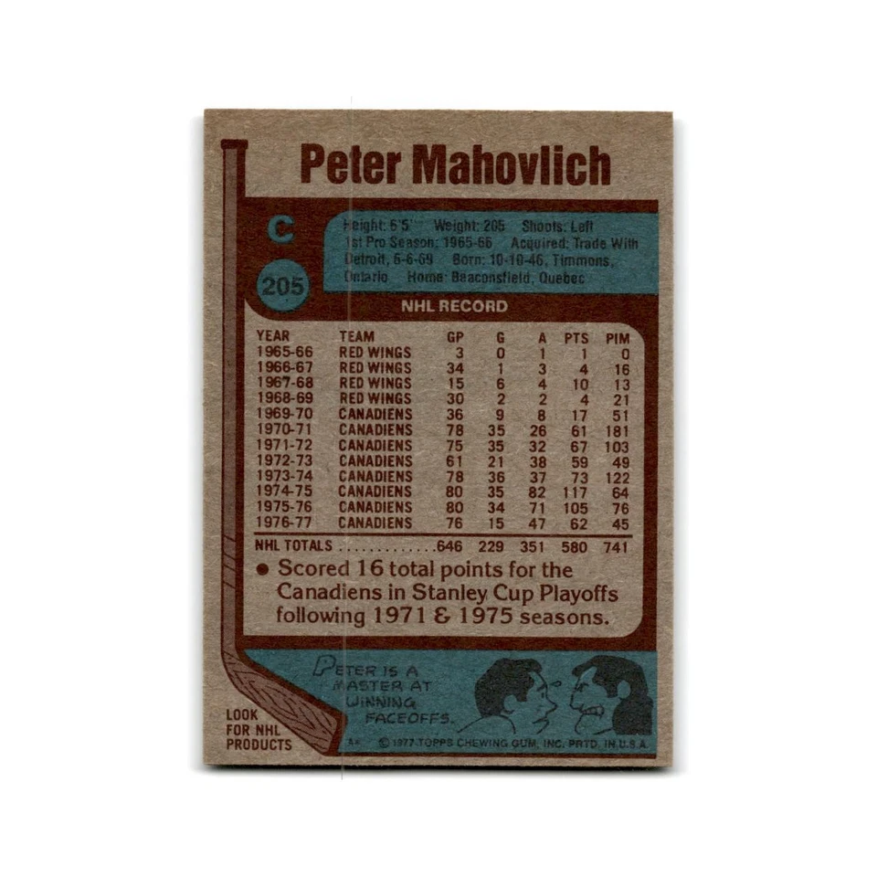 1977 Topps Pete Mahovlich Montreal Canadiens #205 - Image 2 of 3