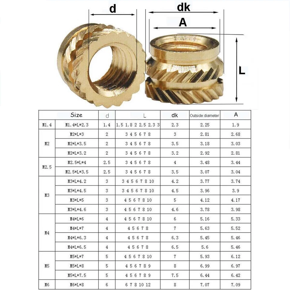 300 Stück Gewindeeinsatz Set M2-M6 für 3D Druck Einpressmutter Gewindeeinsätze - Bild 4 von 4