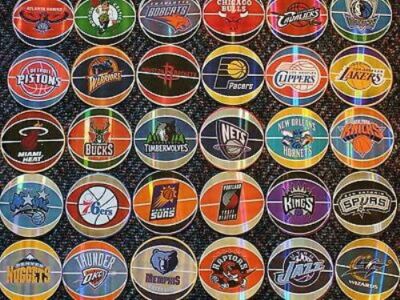 NBA Prismatic stickers COMPUTER, LOCKER, BOOK PICK YOUR choice of team 