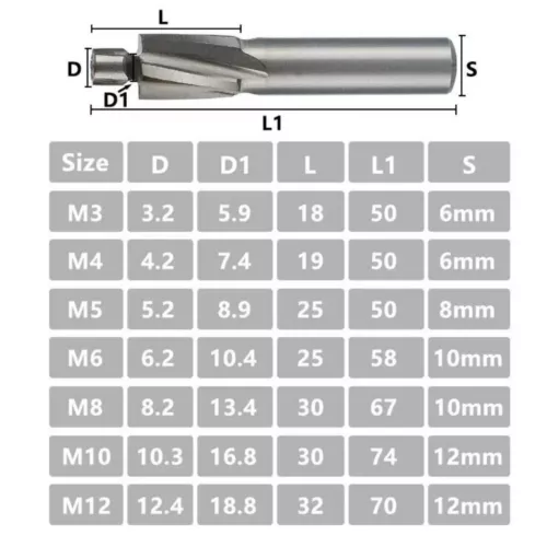 7 tlg Flachsenker Satz HSS Senker M3-M12 Kopfsenker Zapfensenker Kegelsenker - Bild 2 von 10