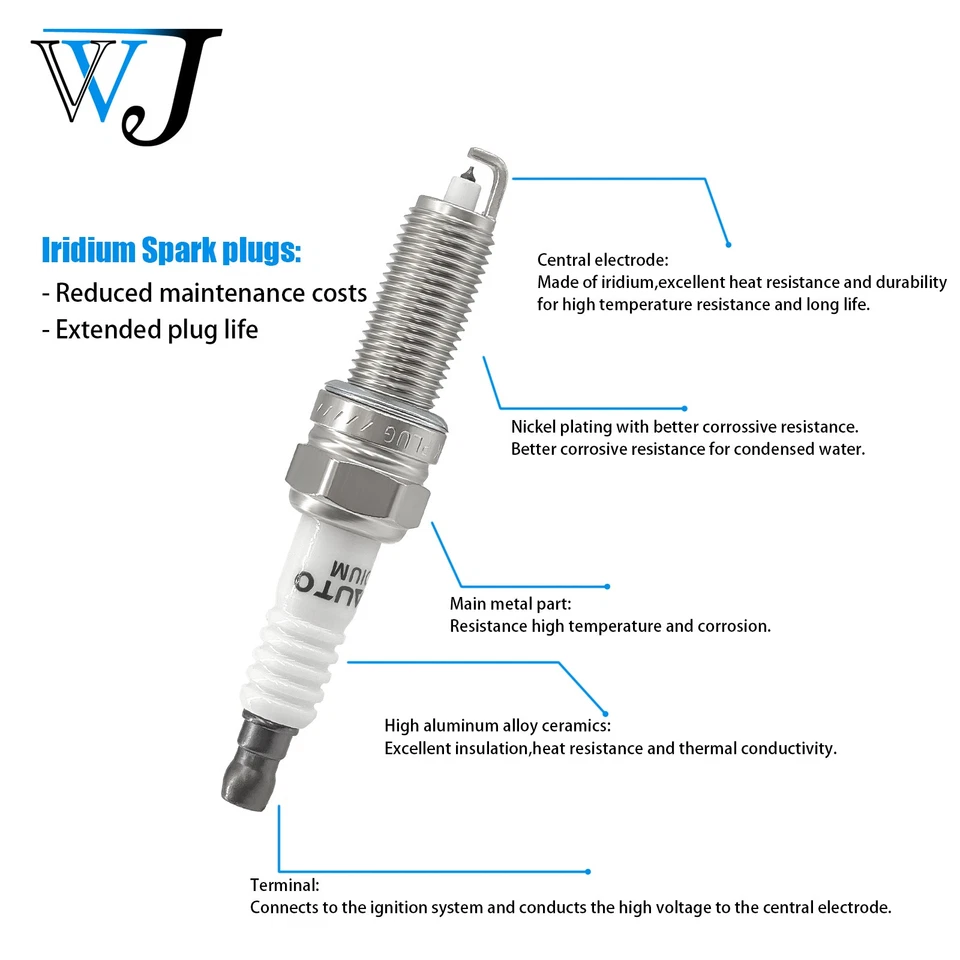 4X Bobina de encendido + bujía de iridio para Kia Rio 2011 1,6 L l4 Foto 4 de 4