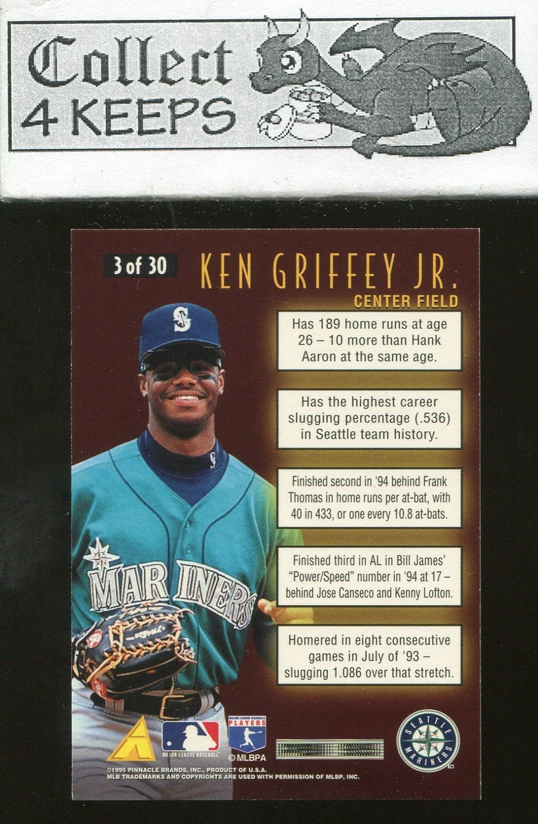 Cập nhật với hơn 62 về highest MLB score cdgdbentre.edu.vn