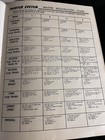 3 Sheet Music Books Modern Organist Pointer System To Bass Clef Reading 1959 — photo 7