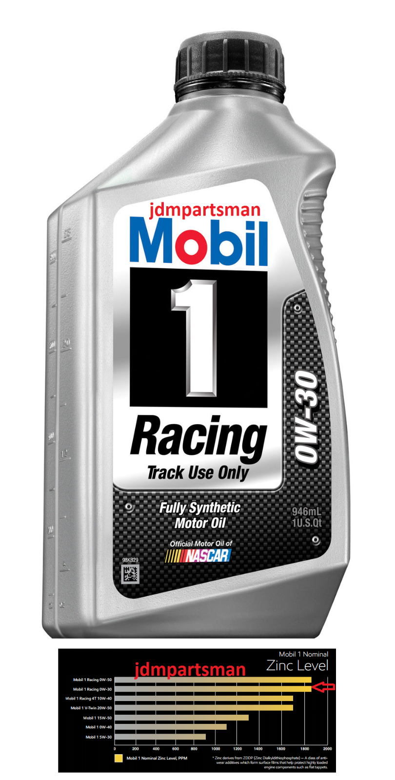 Mobil 1 0W-30 Racing Synthetic ZINC-PHOSPHOROUS Fortified Motor Oil - 1 ...