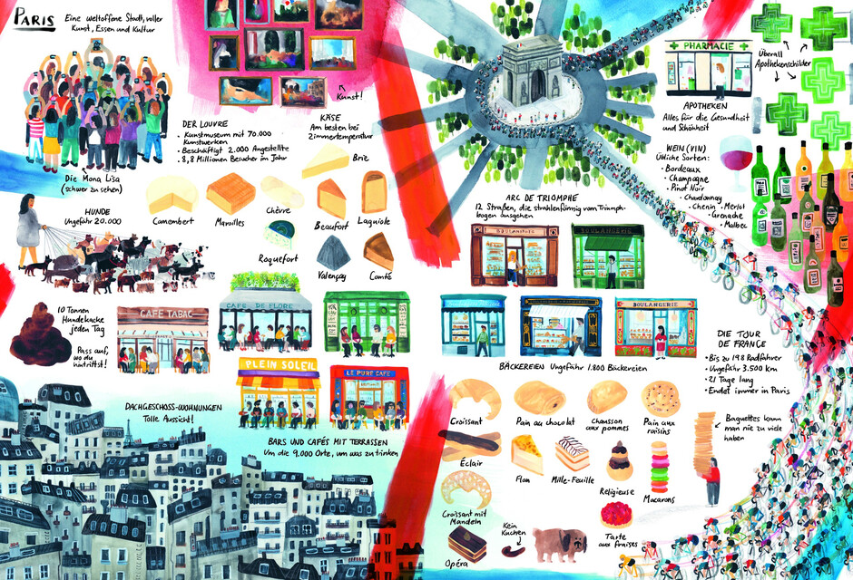 Thumbnail - Alles Marc Martin