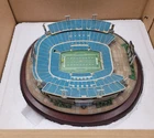 Danbury Mint Alltel Stadium Replica Jacksonville Jaguars Original Box