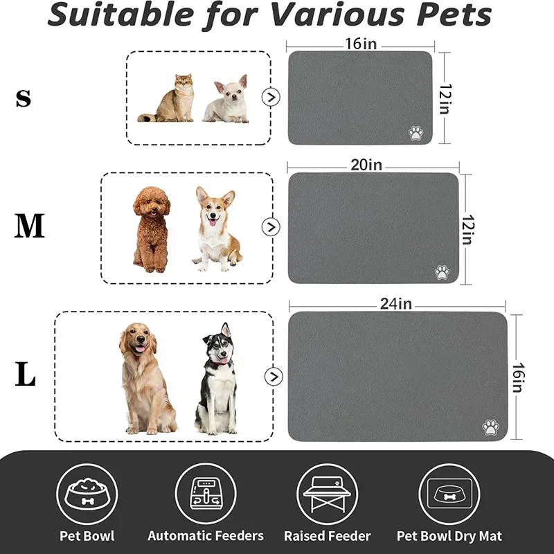 Absorbent Pet Feeding Mat for Dogs and Cats - Image 4 of 4