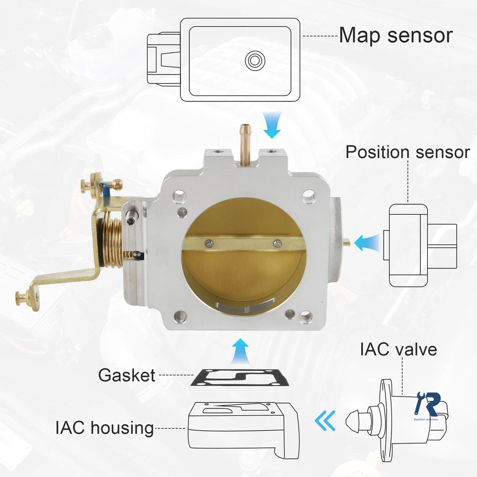 Корпус дроссельной заслонки 1724 62 мм для Jeep 4,0 л Cherokee/Wrangler YJ TJ XJ WJ ZJ 1991-2003 - Изображение 4 из 4