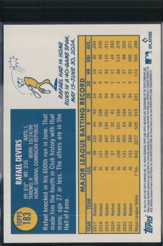 2024 Topps Archives SP, Parallels & Variations, Your Pick, Finish Your Set - 第 39/60 張圖片