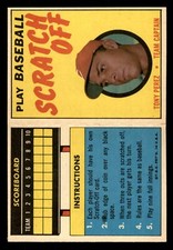 1970 Topps Scratch-Offs Baseball #16 Tony Perez EX *d6