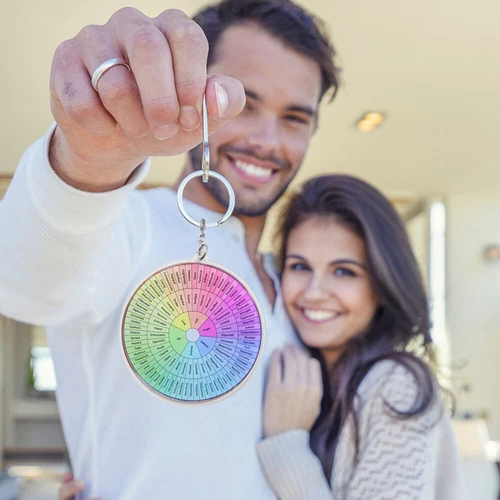  2 Pcs Emotionaler Schlüsselanhänger Gefühlsrad Metallschlüsselkette