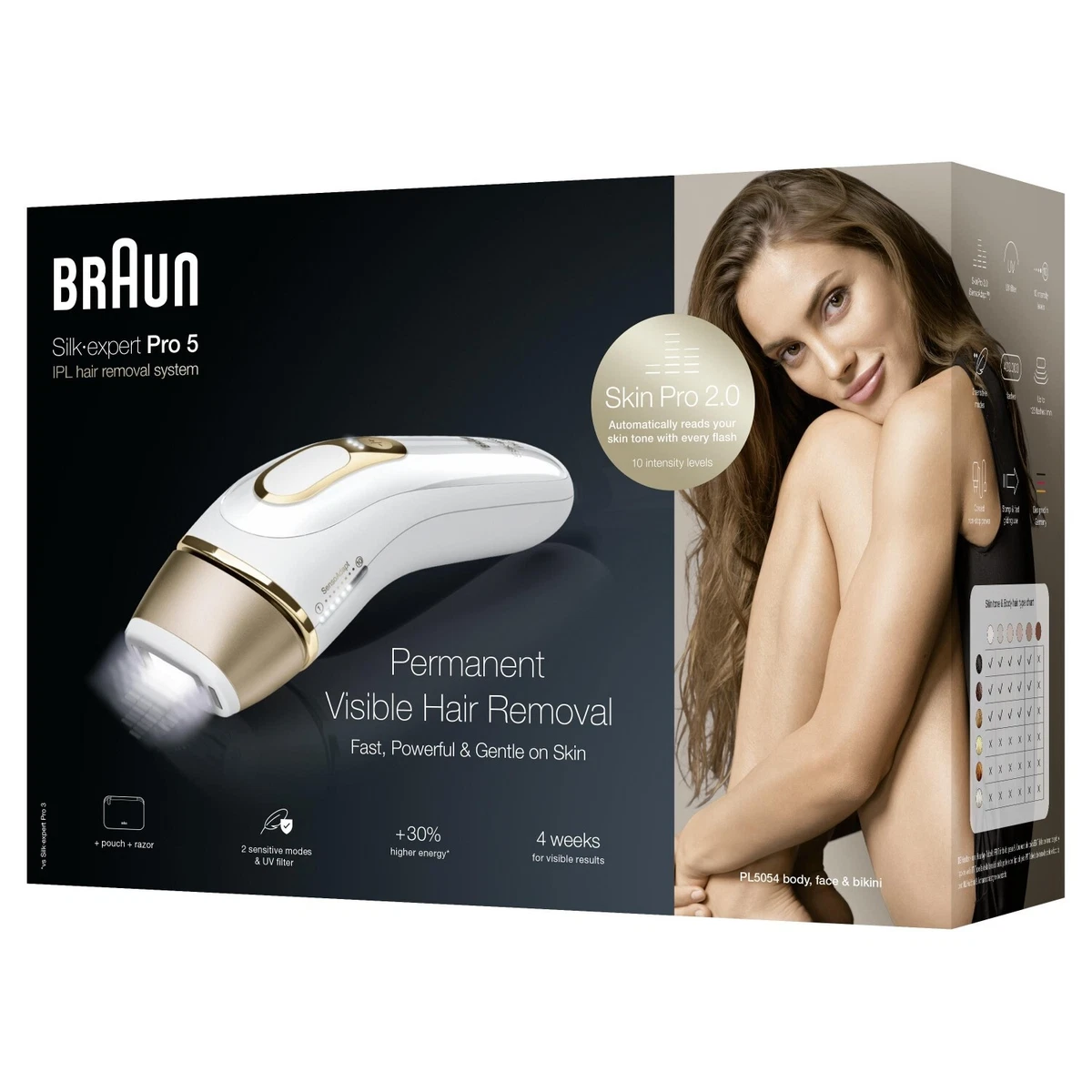 DEPILADORA LUZ PULSADA BRAUN SILK EXPERT PRO 5 PL5054 eBay