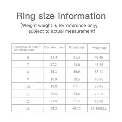 Smart Ring Gestensteuerung Zum Aufnehmen Von Fotos Smart Ring Fitness-Tracker