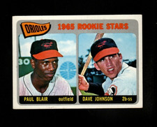 Top 10 Baseball Rookie Cards of the 1960s 23