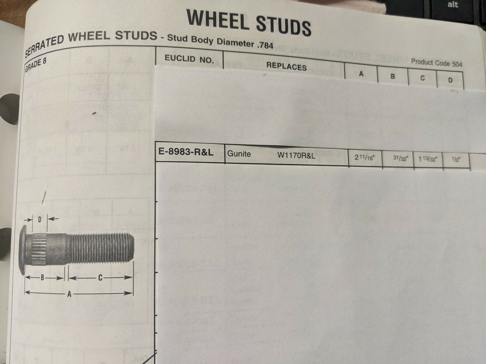 Right Hand Wheel Stud ConMet 102192 Ref. 131133R Euclid E8983R Gunite W1170R eBay