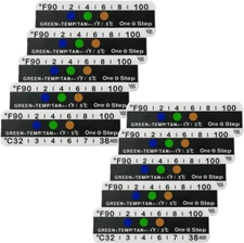 One Step Urine Temperature Test Strips, 25 X Stick on Adhesive Thermometer Strip