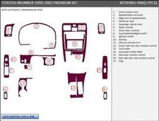 Compteur Toyota RUNNER