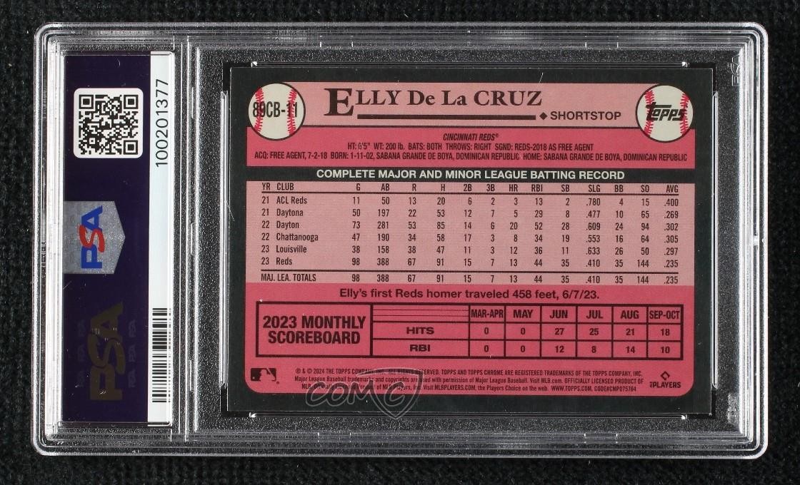 2024 Topps Chrome 1989 Topps Elly De La Cruz #89CB-11 PSA 10 GEM MT Rookie RC view 2