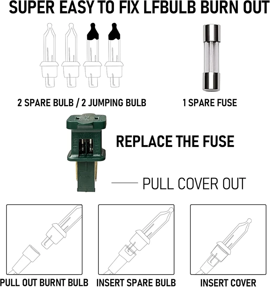 Multi-Colored Christmas Mini String Lights, 20FT 100 Count Incandescent Waterpro - Image 3 of 4