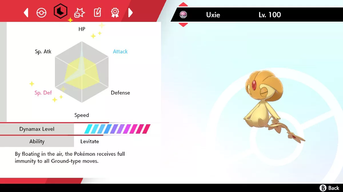 Pokémon Sword and Shield' DLC legendaries: Types, abilities and