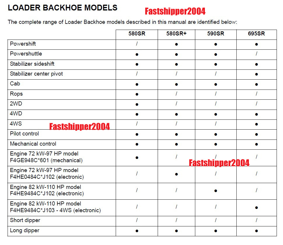 ... Norton Secured - powered by Verisign