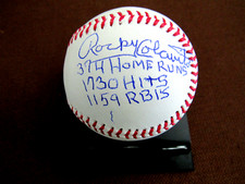 ROCKY COLAVITO 374 HOME RUNS 1730 HITS INDIANS YANKEES SIGNED AUTO BASEBALL JSA