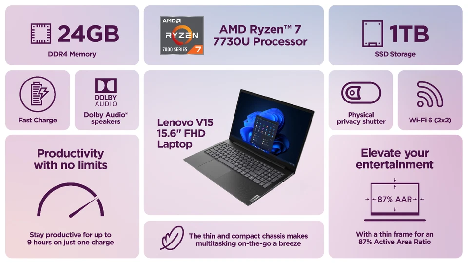 2025 Lenovo V15 Business Laptop Office 15.6" AMD Ryzen 7 24GB RAM 1TB SSD WinPro - Image 3 of 4