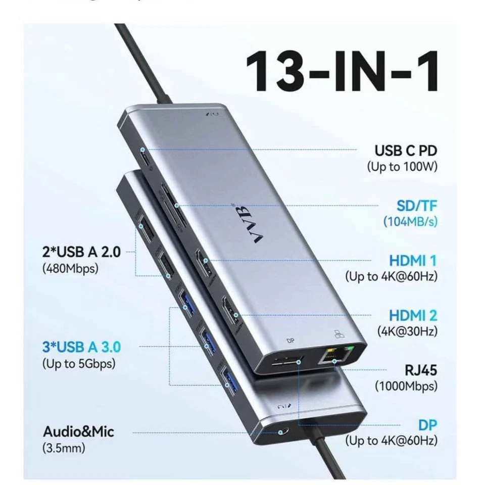 14 in 1 USB C Docking Station: Dual Monitor HDMI Hub for Ultimate Productivity - Image 2 of 4