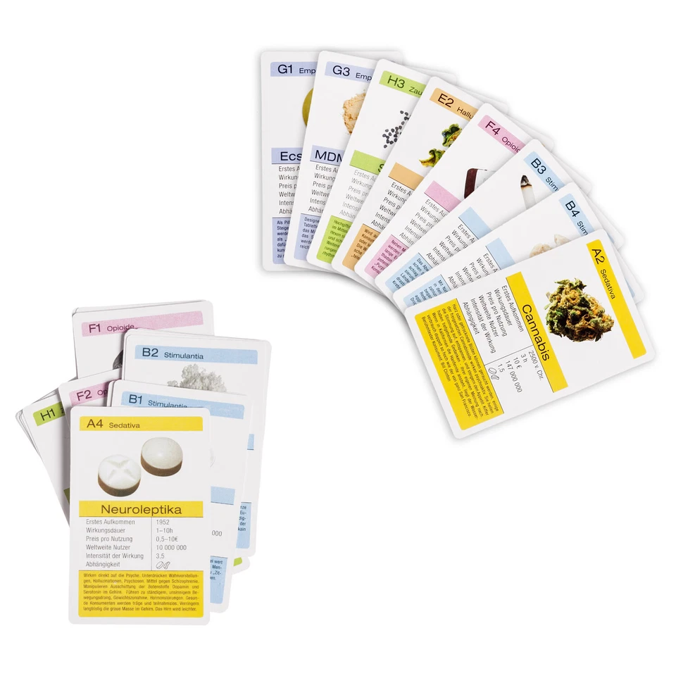 Das Drogen Quartett - Rauschgift Kartenspiel Party Quartettspiel Drogenquartett - Bild 2 von 4