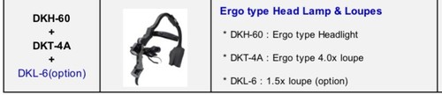 Dr. Kim 4.0X Ergotype Telescope DKT-4A Attached To DKH-60 ErgoType Headlight - Afbeelding 10 van 21