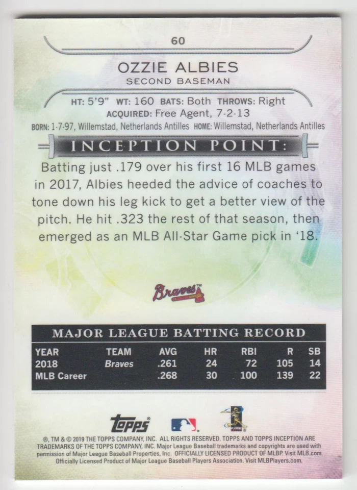 2019 Topps Inception Ozzie Albies Atlanta Braves #60 - Image 2 of 2