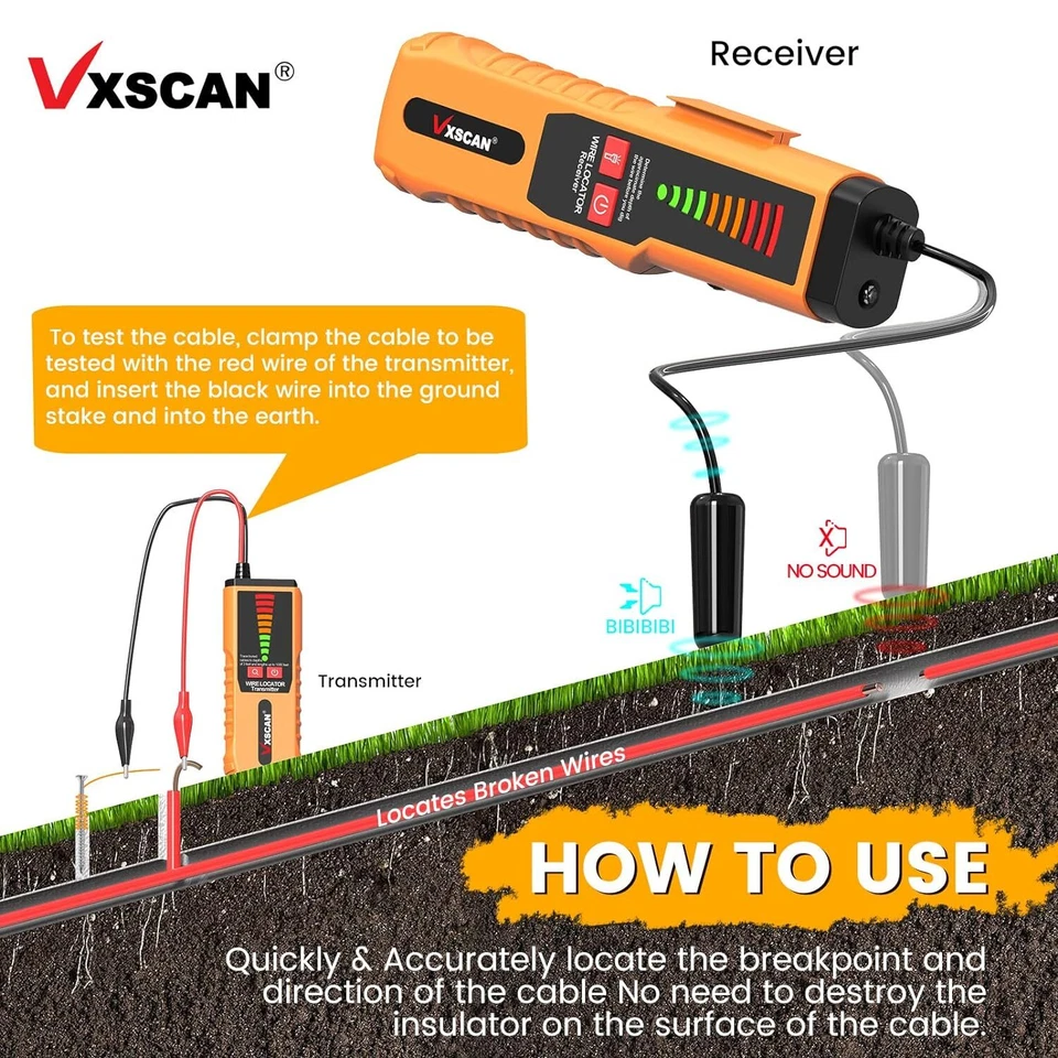 VXSCAN F04 Underground Cable Non-Destructive Locator Wire Tracker Cable Tester - Bild 3 von 4
