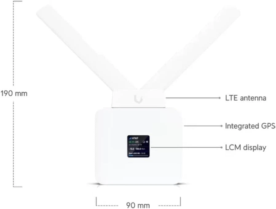 Ubiquiti UniFi Mobile Router UMR - Bild 4 von 4
