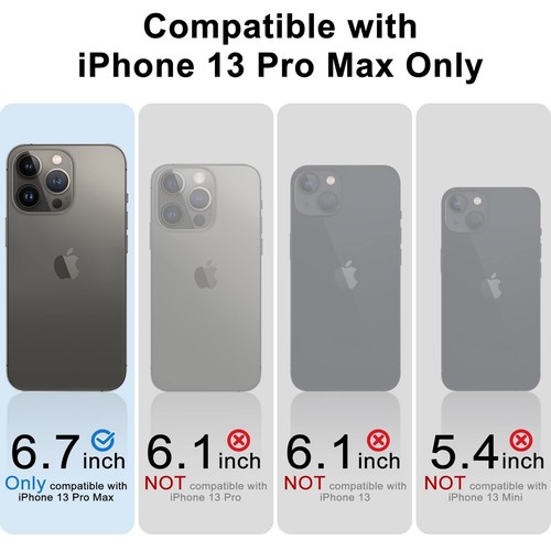 Offizielle Original ZAGG (iPhone 13 Pro Max) durchsichtige Hülle & Displayschutzfolie Cover - Bild 2 von 9