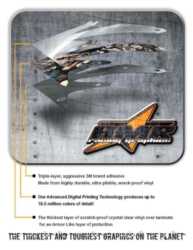 Graphic Stickers Decals for Can-Am Ryker NON RALLY 19-24 & RALLY 19-21 TBOMB W K - Picture 5 of 5