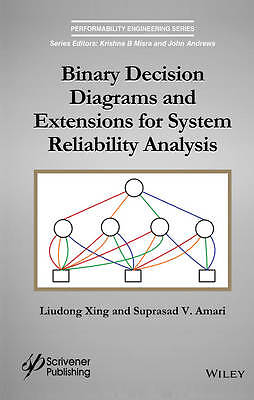 Binäre Entscheidungsdiagramme und Erweiterungen für System