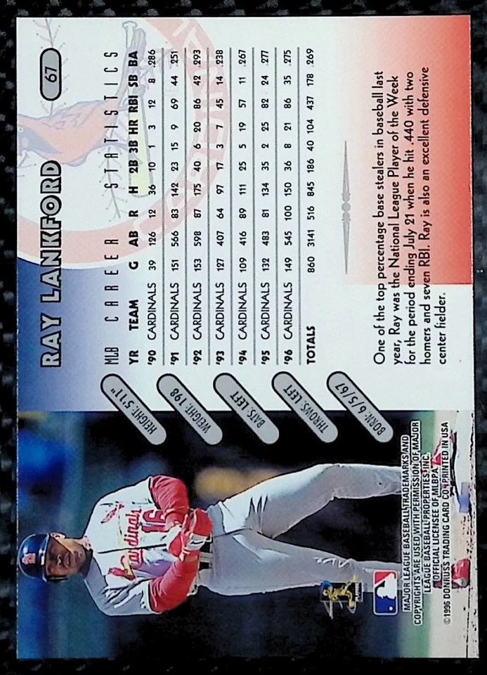 1997 Donruss #67 - Ray Lankford - St. Louis Cardinals - Image 2 of 2