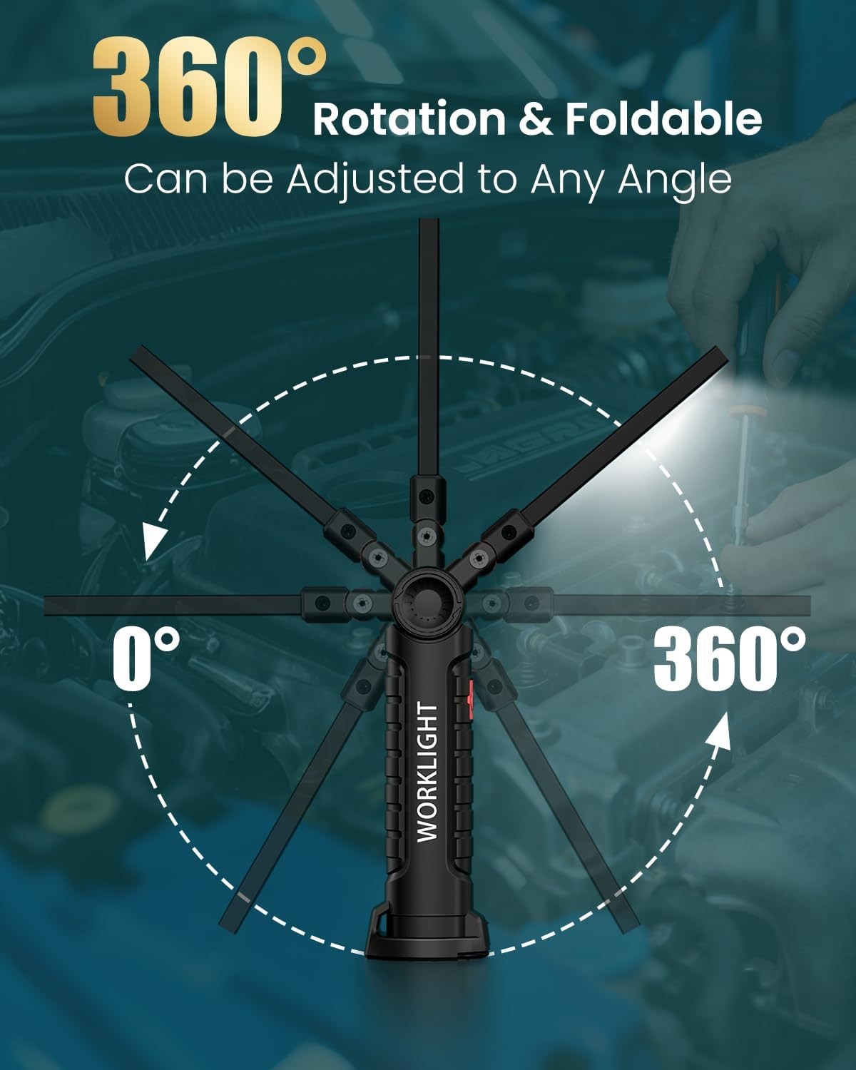 2x Rechargeable LED COB Work Light Mechanic Flashlight Lamp Magnetic Base Bright