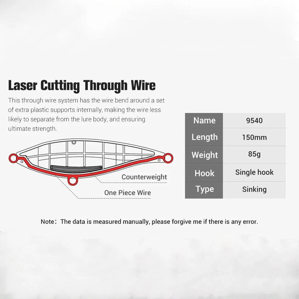 Noeby Sinking Stickbait Fishing Lure 150mm Long Casting Pencil Lure Saltwater - Image 4 of 4