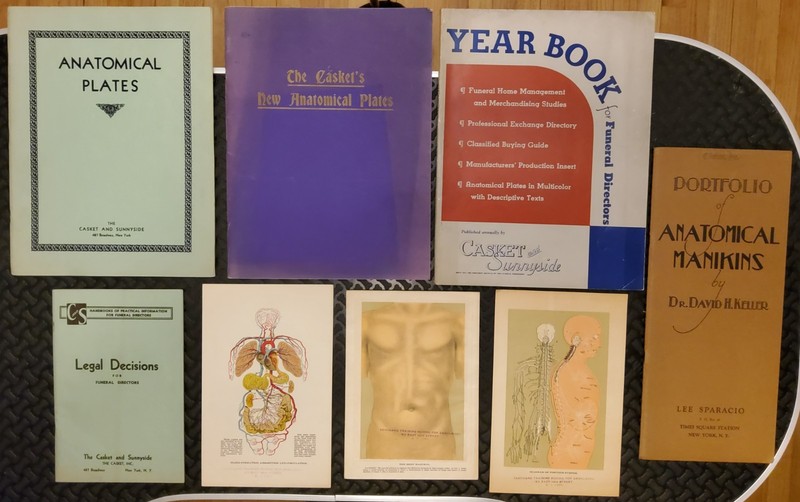 VINTAGE FUNERAL INDUSTRY PUBLICTIONS, HANDBOOKS, ANATOMICAL PLATES CASKET INC.