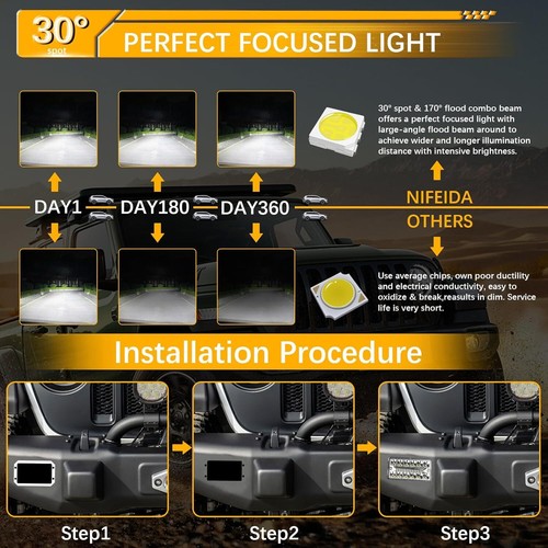 6 Zoll Unterputz Schwarz LED Lichtleiste Flutlicht Spot Beam Combo für Fahrzeuge - Bild 4 von 8